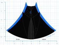 Drone, top and bottom