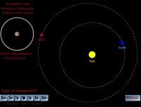 Mars and Earth, 10 October 2017